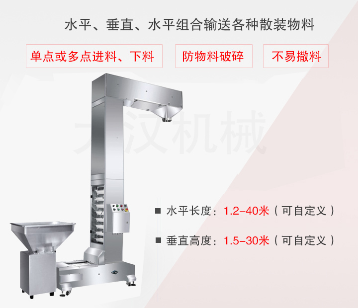 Z型斗式提升機(jī)主要用于水平、垂直、水平組合輸送散裝物料，不易撒料、物料破損率低、能單點(diǎn)或多點(diǎn)下料