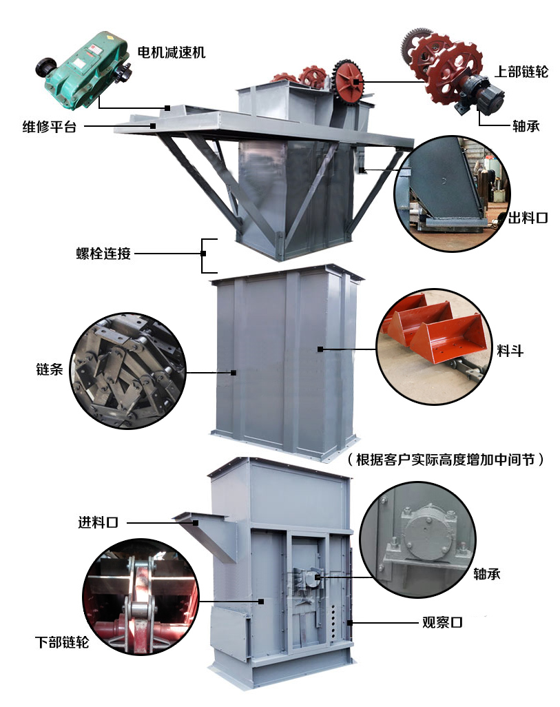 鏈條斗式提升機結(jié)構(gòu)圖