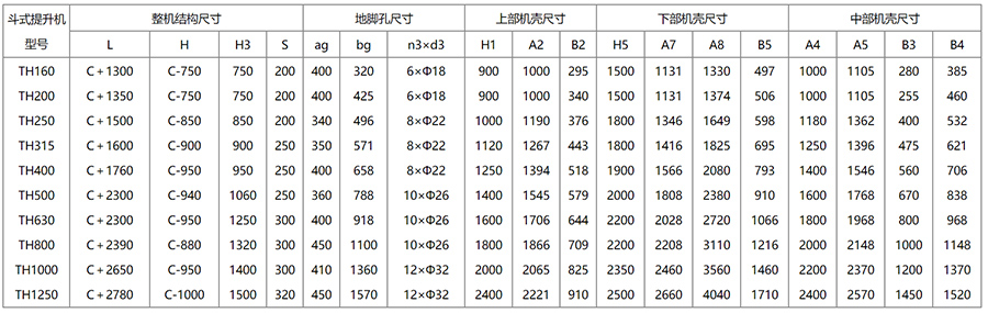 鏈條斗式提升機參數(shù)尺寸